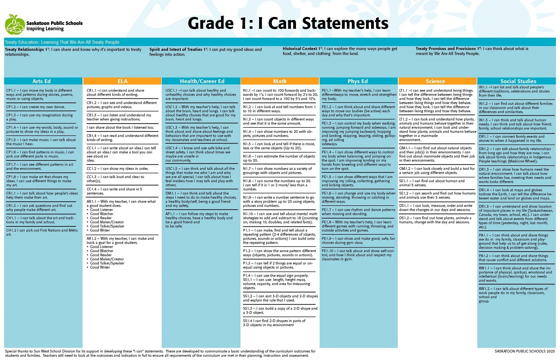 i_can_statements_grade_1.ae83e51581.jpeg