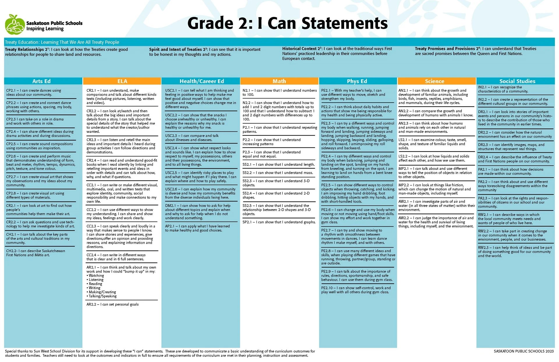 i_can_statements_grade_2.c7be311580.jpeg