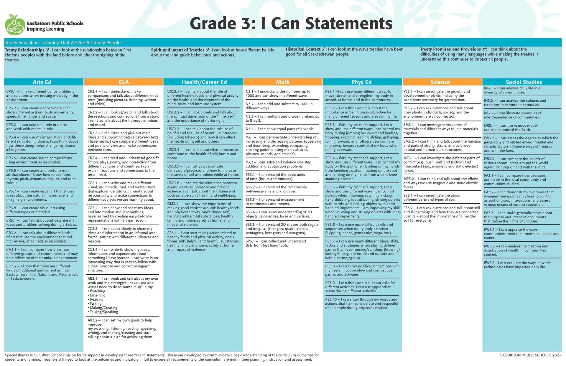 i_can_statements_grade_3.24fcc11579.jpeg