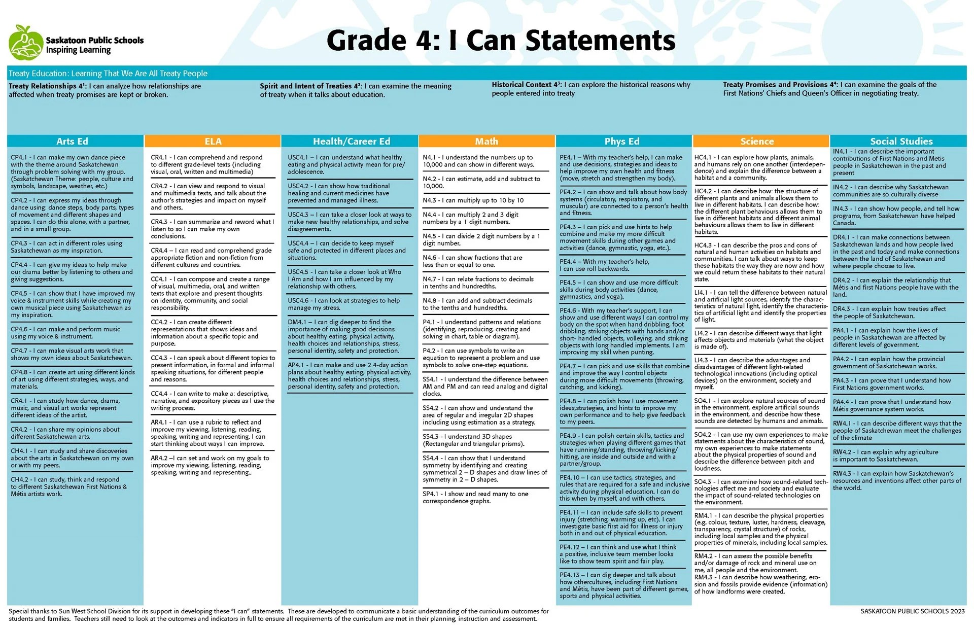 i_can_statements_grade_4.530fa01578.jpeg