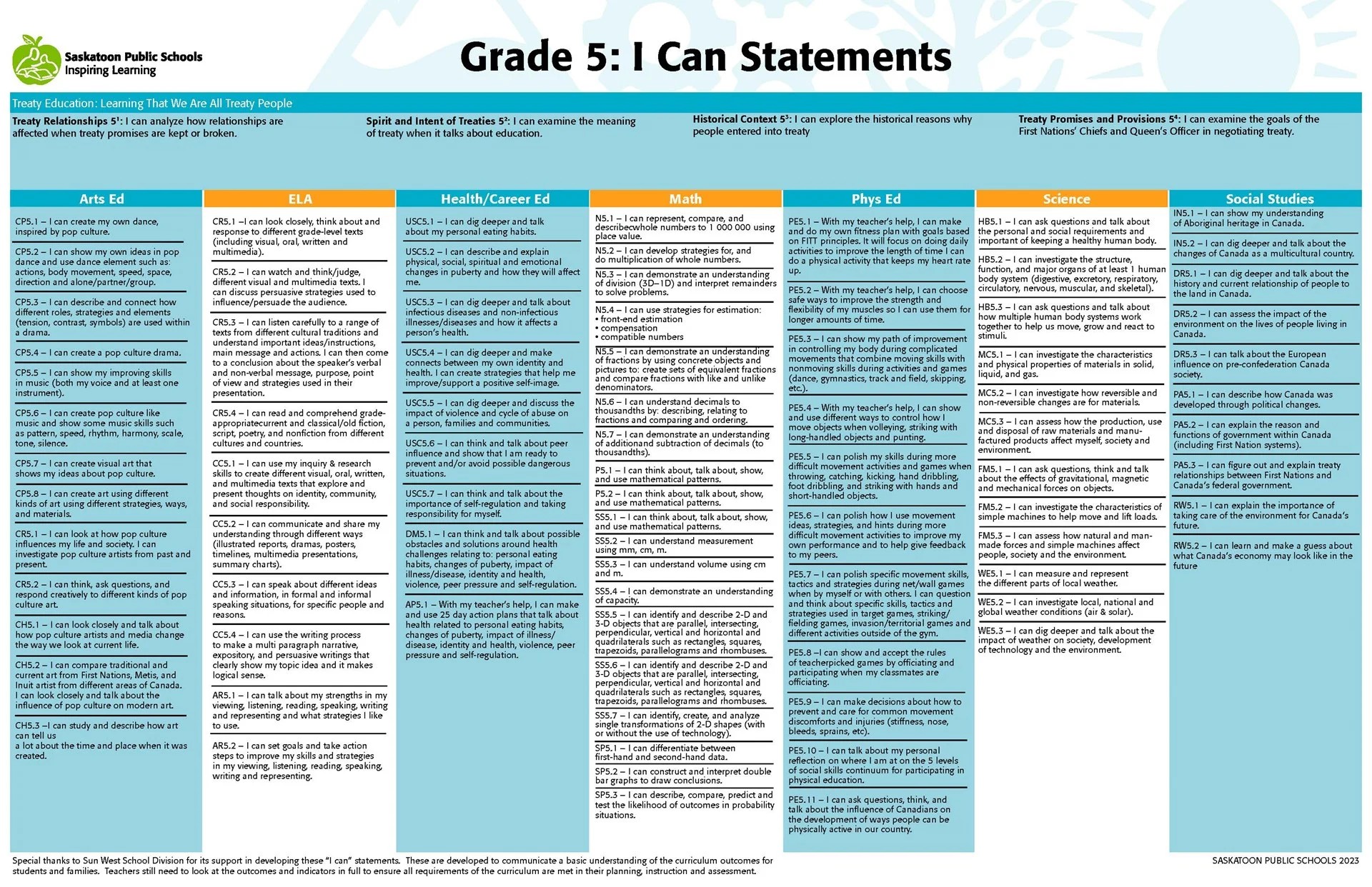 i_can_statements_grade_5.21f1661577.jpeg