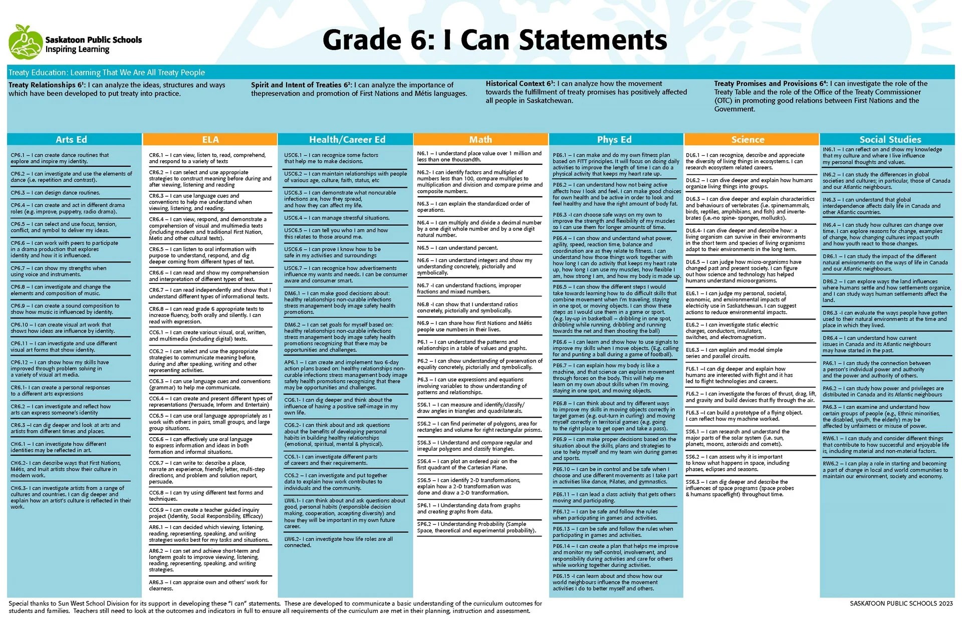 i_can_statements_grade_6.6bfb5b1576.jpeg