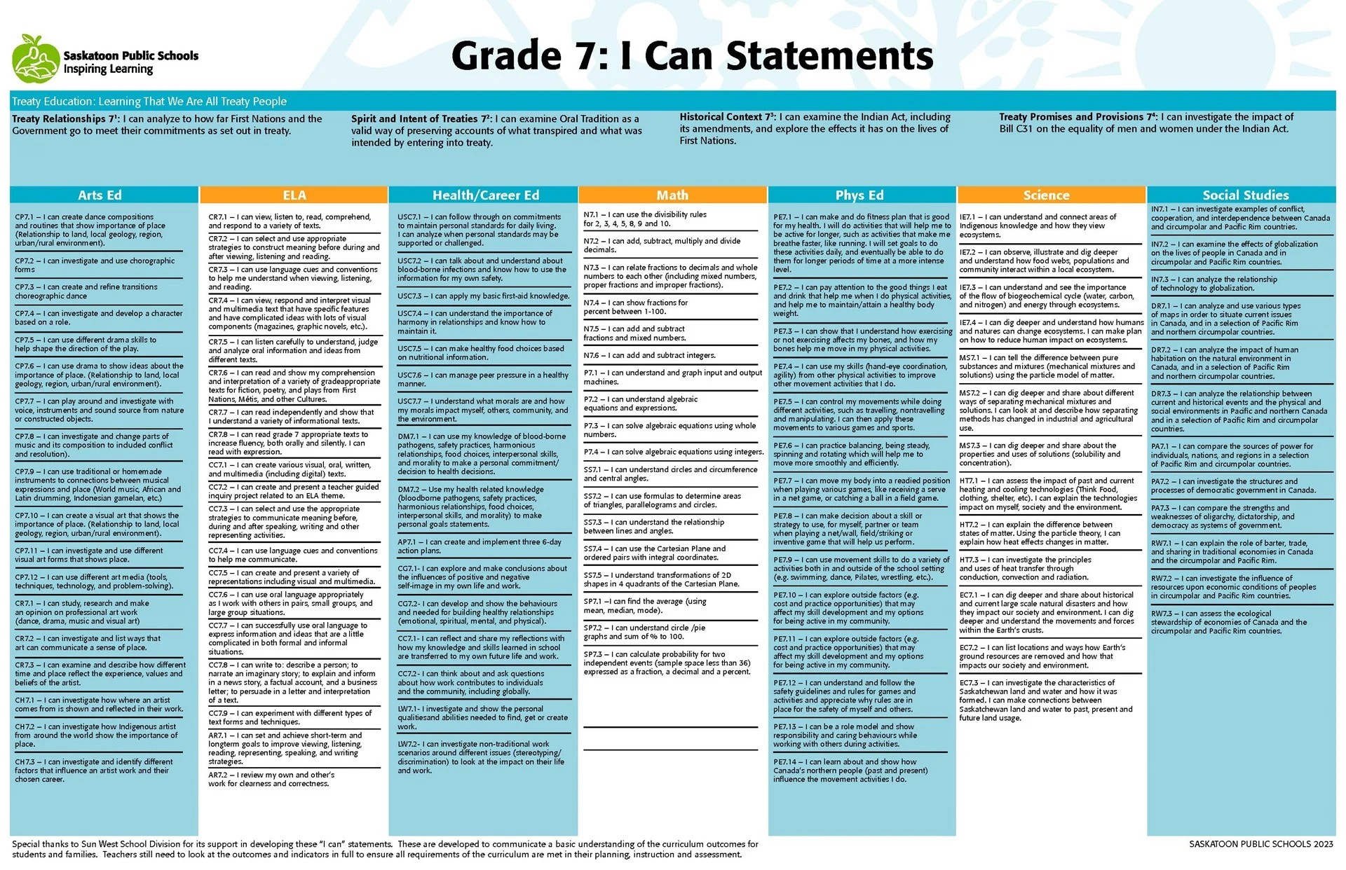 i_can_statements_grade_7.e5dfe41575.jpeg