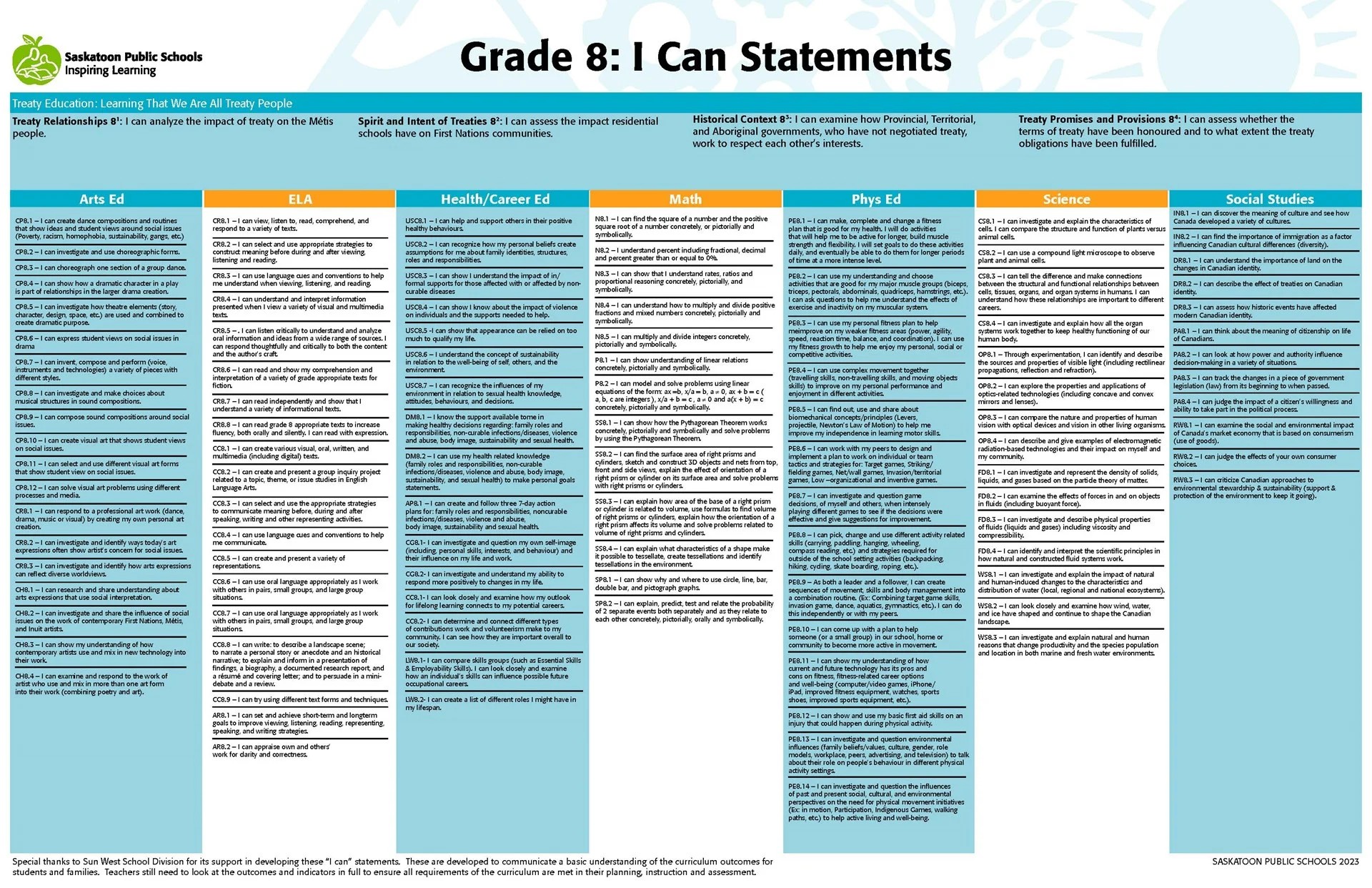 i_can_statements_grade_8.04cfe31574.jpeg