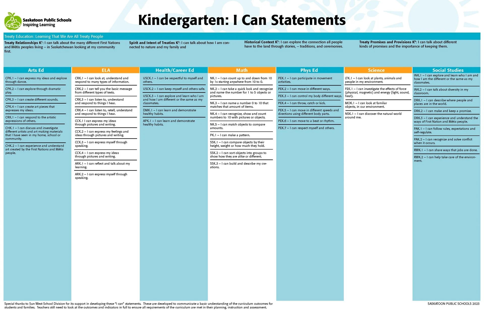 i_can_statements_kindergarten.5496771582.jpeg
