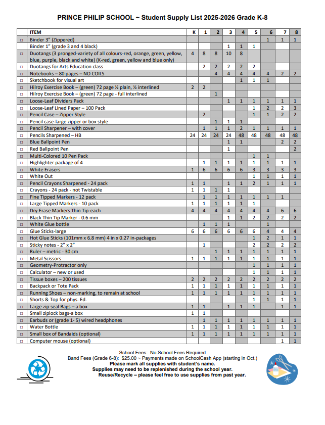 princephillipschoolsupplies.54e4b04177.png